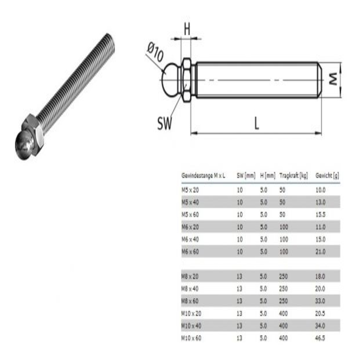 Threaded Rod M10x80 for Swivel Feet, Steel, Series 10